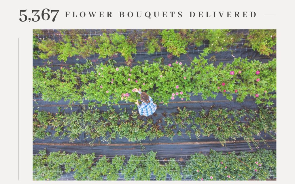 Atlanta flower delivery